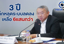 ประชุมบอร์ดชาติ Thailand Zero Dropout Plus ปลื้ม 3 ปี เด็กหลุดจากระบบลดลงเหลือ 6 แสนคน เตรียมยกระดับสู่ “ASEAN Zero Dropout 2030” ในโอกาสไทยเป็นประธานอาเซียน