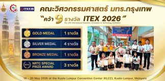 เด็กวิศวะ มทร.กรุงเทพ เจ๋ง สร้างผลงานโดดเด่นบนเวทีนวัตกรรมระดับนานาชาติ คว้า 9 รางวัล จาก 6 ผลงานในงาน ITEX 2026 ณ กรุงกัวลาลัมเปอร์ ประเทศมาเลเซีย