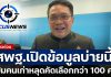 50 เขตพื้นที่ฯสะเทือน คนเก่าไม่ผ่านคัดเลือกลูกจ้างชั่วคราว กว่า 100 ราย “สพฐ.”สั่งพื้นที่รายงานข้อเท็จจริงละเอียดยิบ