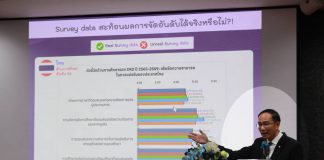 สภาการศึกษา วิเคราะห์ผล IMD 2026 ถกโจทย์ใหญ่ยกระดับการศึกษา เร่งพัฒนาทุนมนุษย์รองรับอนาคต