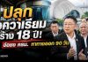 “ประเสริฐ” รื้อปมอควาเรียมสงขลา หลังปล่อยร้าง 18 ปี ชี้อุปกรณ์–เทคโนโลยีหมดสภาพ เหลืออาคารพอใช้ได้ จ่อเสนอ ครม.ตั้งทีม 8 ฝ่ายหาทางออกใน 90 วัน งบฟื้นฟูแตะพันล้าน