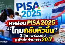 ผลสอบ PISA 2025 เด็กไทยส่งสัญญาณฟื้น! คะแนนพุ่งครบ 3 ด้าน หลังถดถอยยาวนาน วิทย์เพิ่ม 23 คะแนน แต่ยังห่าง OECD