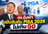 PISA ไทยขยับขึ้น 5 อันดับ!“ประเสริฐ” ตั้งเป้าทะลุ Top 50 ถอดรหัสจุดแข็ง-จุดอ่อน เตรียมสู้ AI Literacy ปี 2029